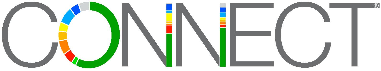 SpencerMetrics measure analyze improve